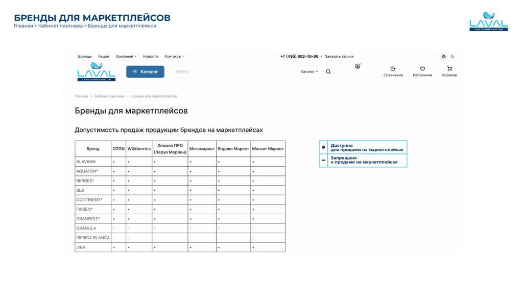 LAVAL личный кабинет (июль 2025)-изображения-8.jpg LAVAL личный кабинет (июль 2025)-изображения-8.jpg