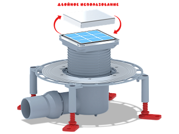 Трап горизонтальный регулируемый АНИ Пласт THA5802 выпуск 50 мм с решеткой из нержавеющей стали 100х100 мм под плитку