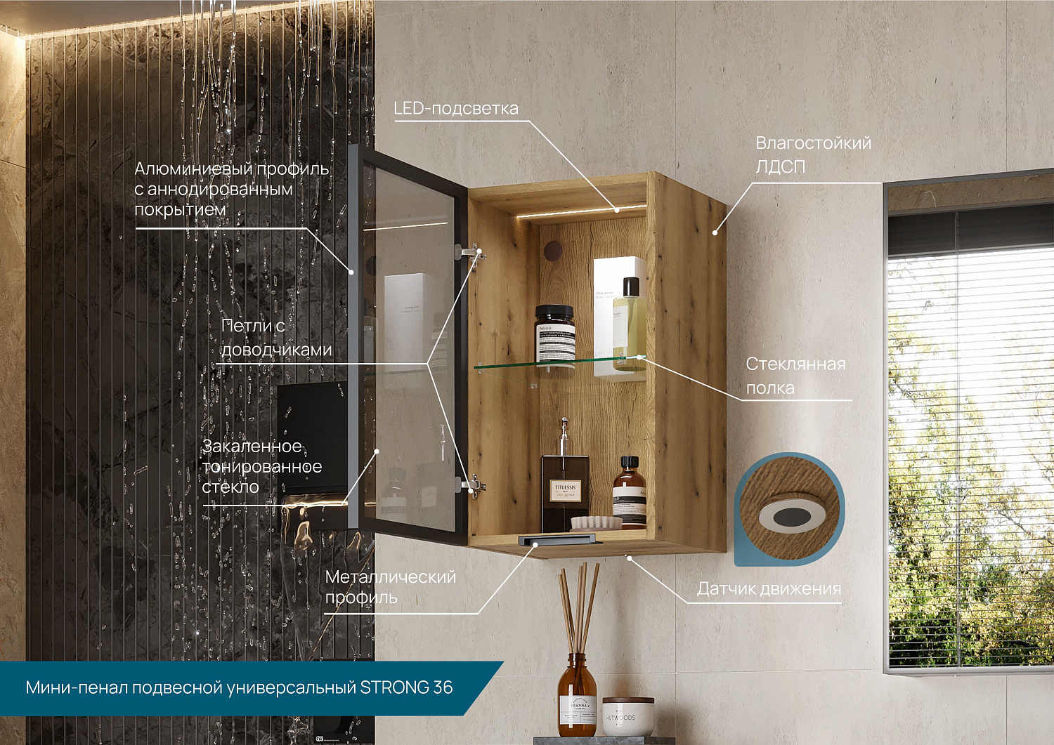 Новая коллекция EQUIL STRONG