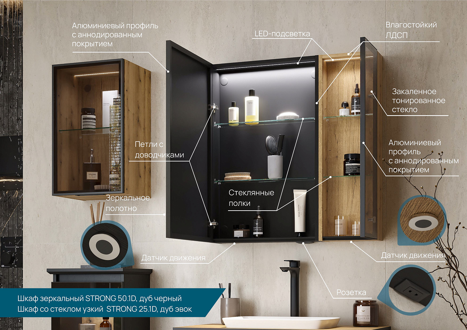 Новая коллекция EQUIL STRONG